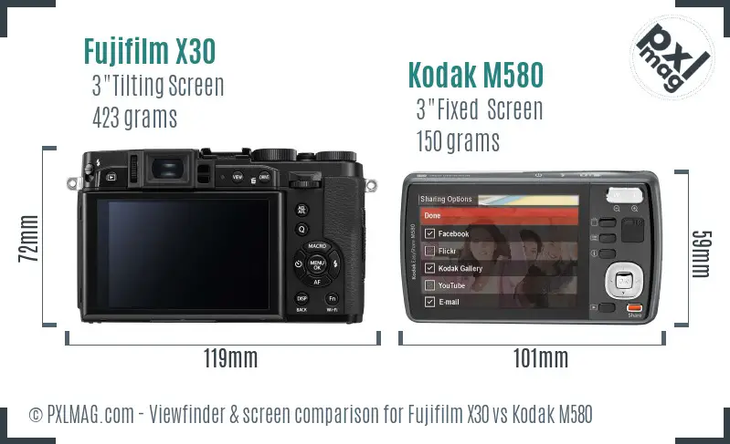 Fujifilm X30 vs Kodak M580 Screen and Viewfinder comparison