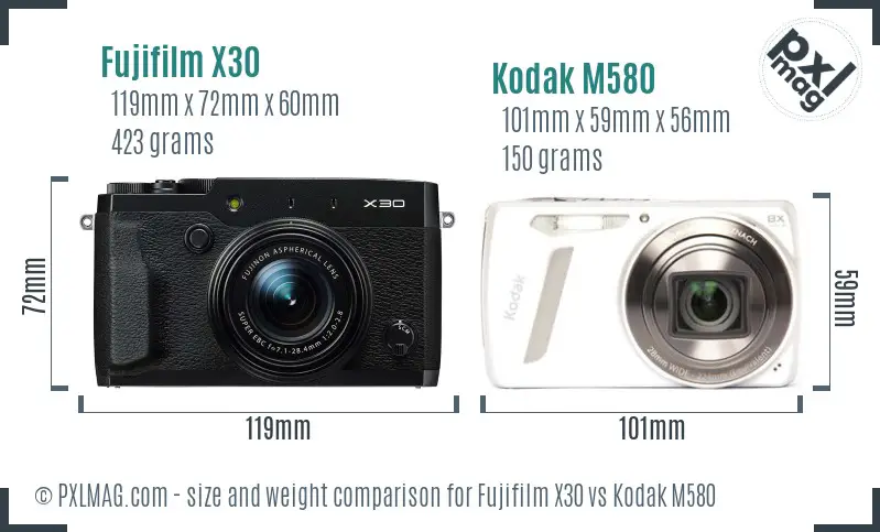 Fujifilm X30 vs Kodak M580 size comparison