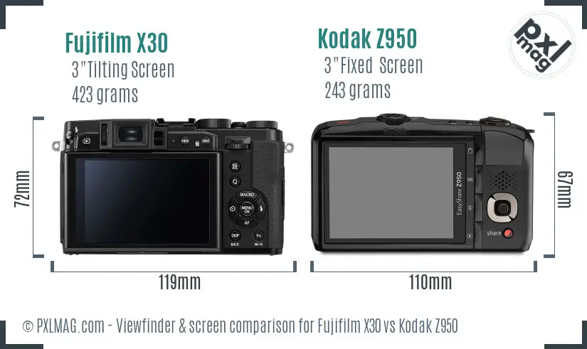 Fujifilm X30 vs Kodak Z950 Screen and Viewfinder comparison