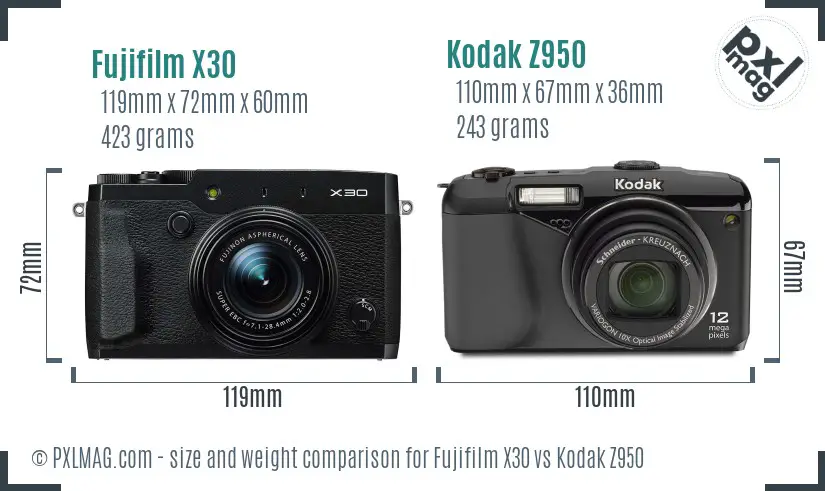 Fujifilm X30 vs Kodak Z950 size comparison
