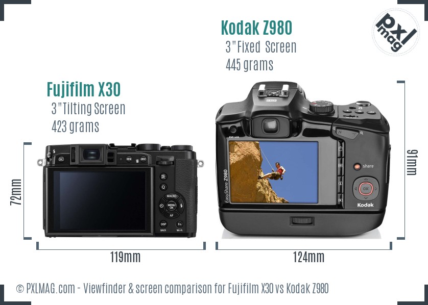Fujifilm X30 vs Kodak Z980 Screen and Viewfinder comparison