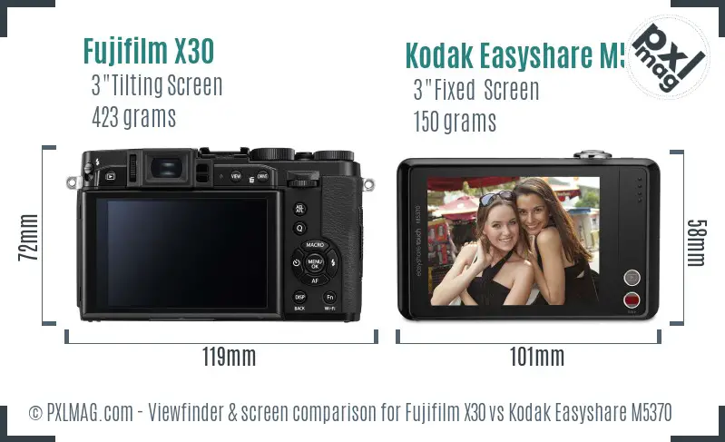 Fujifilm X30 vs Kodak Easyshare M5370 Screen and Viewfinder comparison