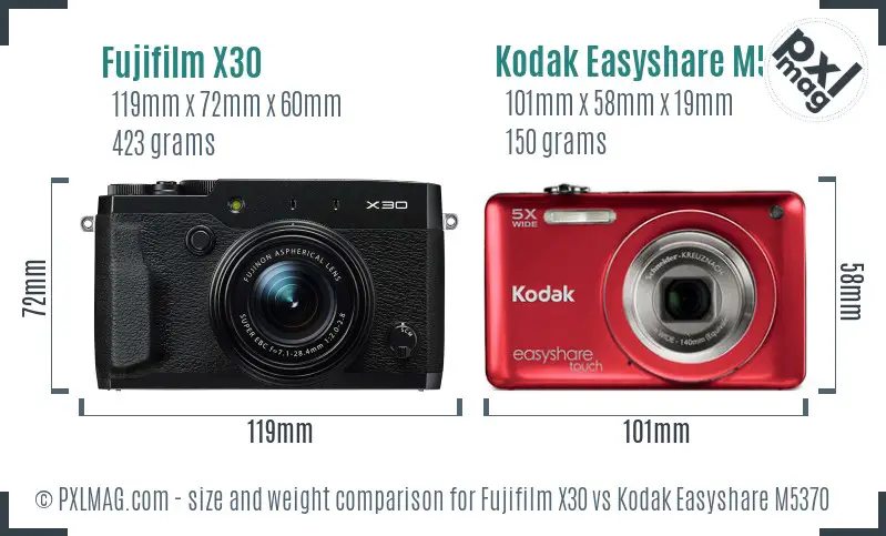 Fujifilm X30 vs Kodak Easyshare M5370 size comparison