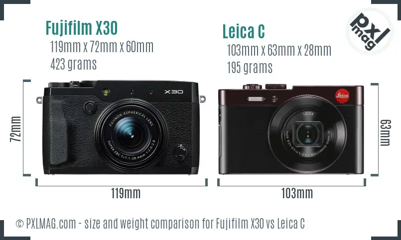 Fujifilm X30 vs Leica C size comparison