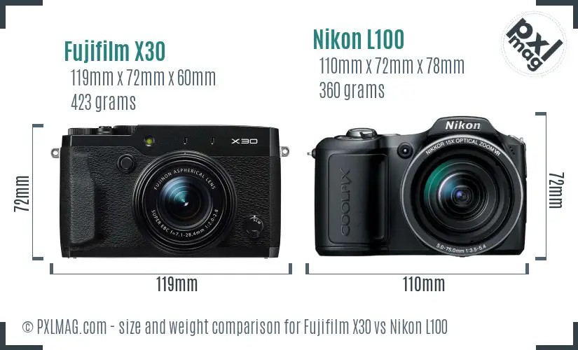 Fujifilm X30 vs Nikon L100 size comparison
