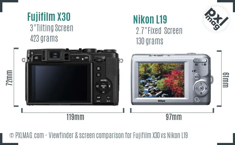 Fujifilm X30 vs Nikon L19 Screen and Viewfinder comparison