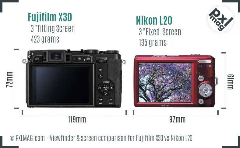 Fujifilm X30 vs Nikon L20 Screen and Viewfinder comparison