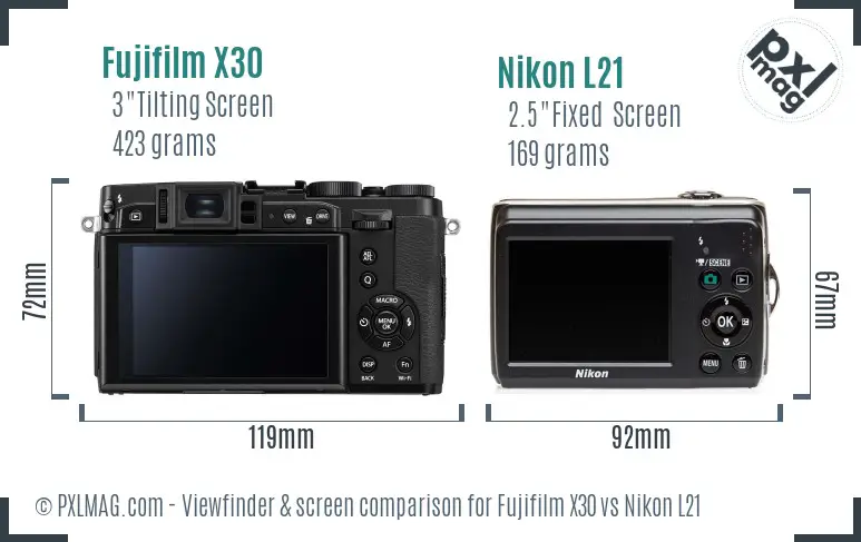 Fujifilm X30 vs Nikon L21 Screen and Viewfinder comparison
