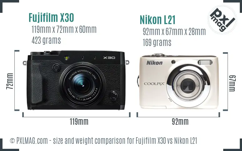 Fujifilm X30 vs Nikon L21 size comparison