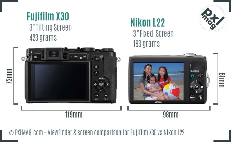Fujifilm X30 vs Nikon L22 Screen and Viewfinder comparison