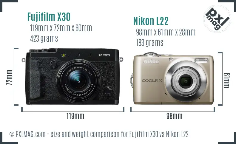 Fujifilm X30 vs Nikon L22 size comparison