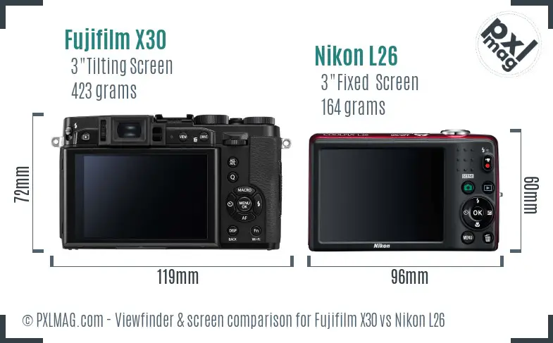 Fujifilm X30 vs Nikon L26 Screen and Viewfinder comparison