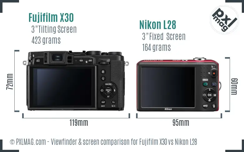 Fujifilm X30 vs Nikon L28 Screen and Viewfinder comparison