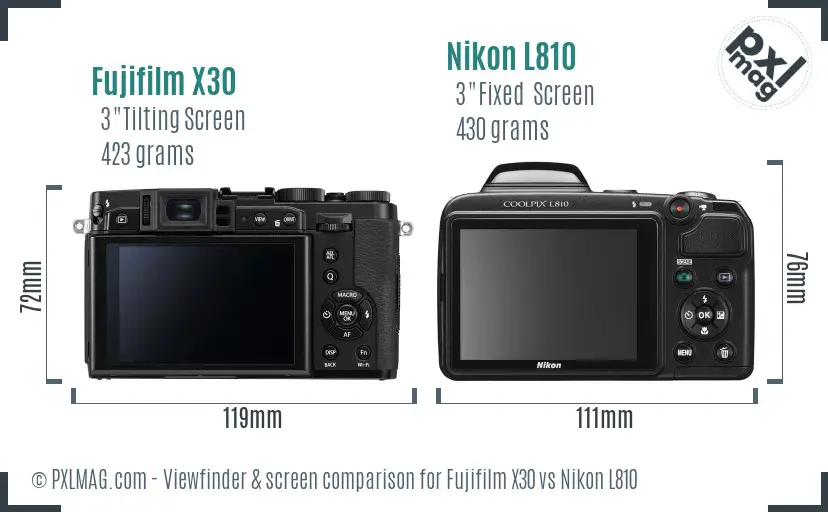 Fujifilm X30 vs Nikon L810 Screen and Viewfinder comparison