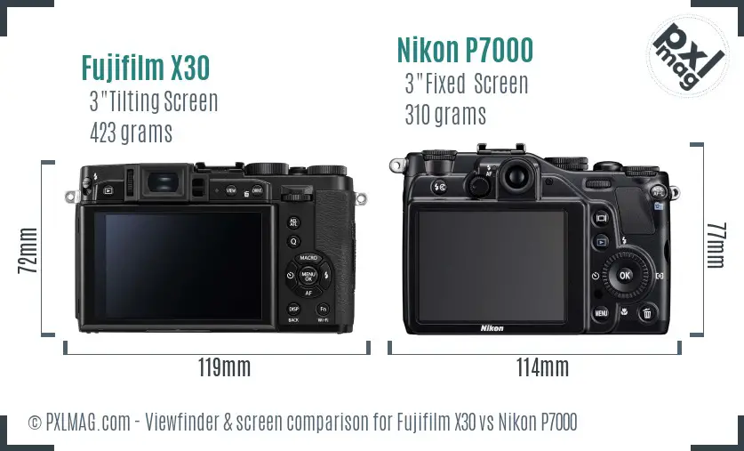 Fujifilm X30 vs Nikon P7000 Screen and Viewfinder comparison