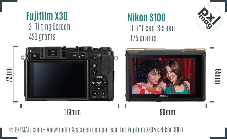 Fujifilm X30 vs Nikon S100 Screen and Viewfinder comparison