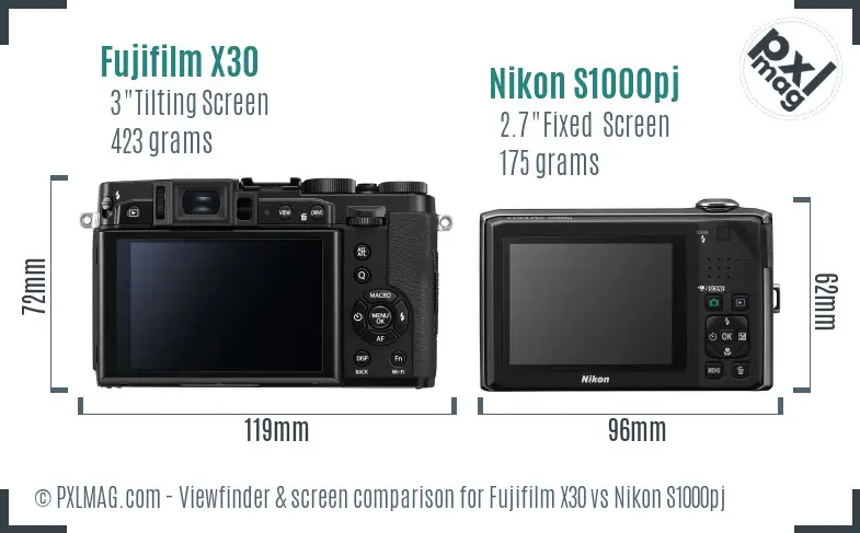 Fujifilm X30 vs Nikon S1000pj Screen and Viewfinder comparison
