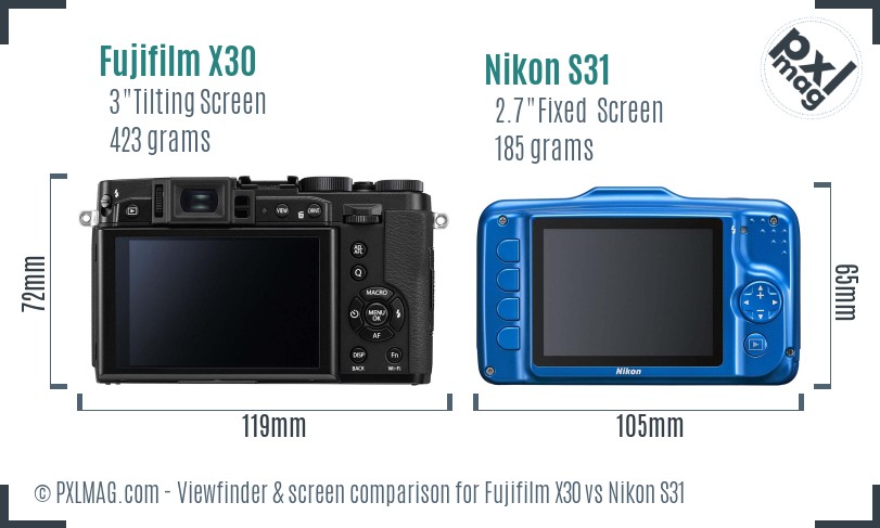 Fujifilm X30 vs Nikon S31 Screen and Viewfinder comparison