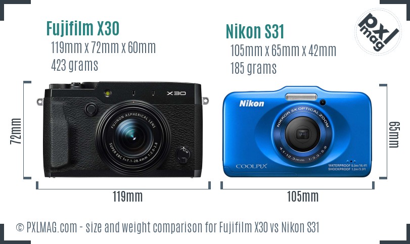 Fujifilm X30 vs Nikon S31 size comparison