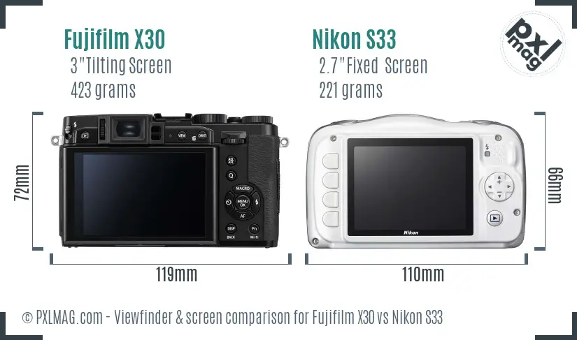 Fujifilm X30 vs Nikon S33 Screen and Viewfinder comparison