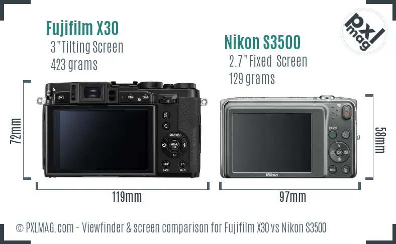 Fujifilm X30 vs Nikon S3500 Screen and Viewfinder comparison