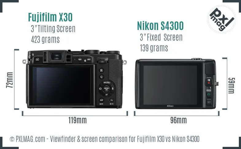 Fujifilm X30 vs Nikon S4300 Screen and Viewfinder comparison