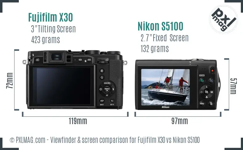 Fujifilm X30 vs Nikon S5100 Screen and Viewfinder comparison