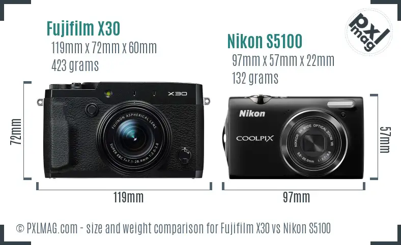 Fujifilm X30 vs Nikon S5100 size comparison