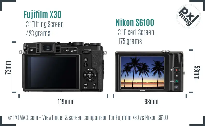 Fujifilm X30 vs Nikon S6100 Screen and Viewfinder comparison