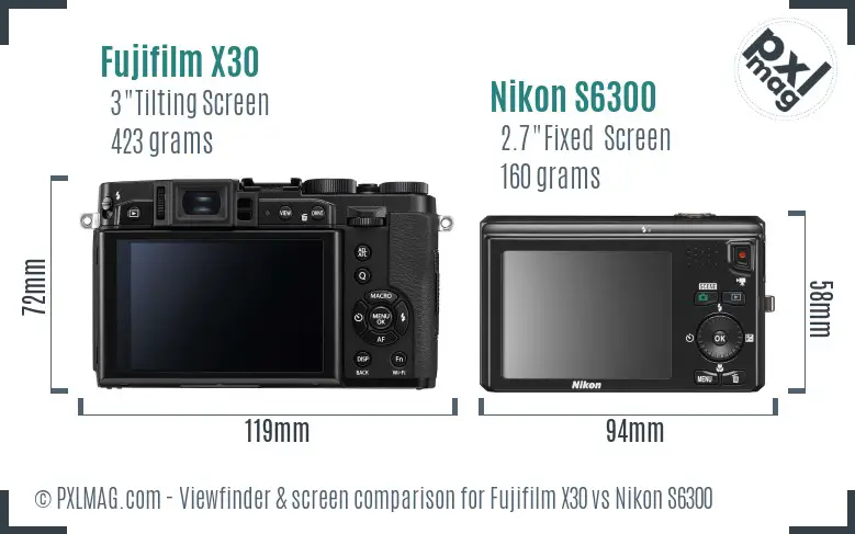 Fujifilm X30 vs Nikon S6300 Screen and Viewfinder comparison