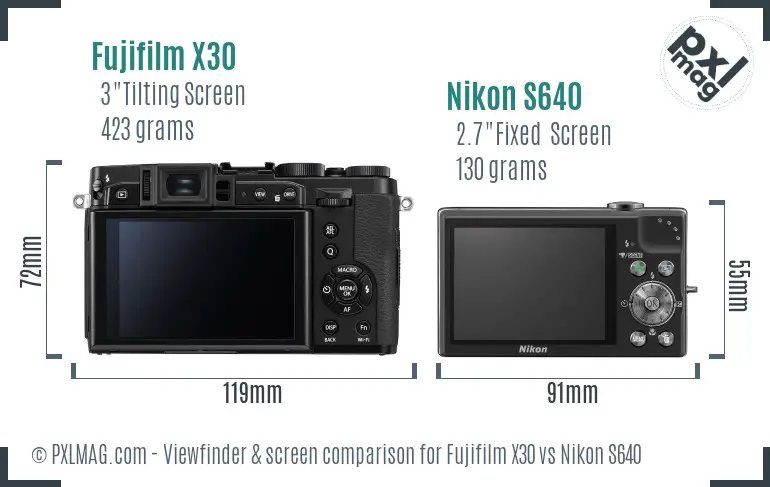 Fujifilm X30 vs Nikon S640 Screen and Viewfinder comparison