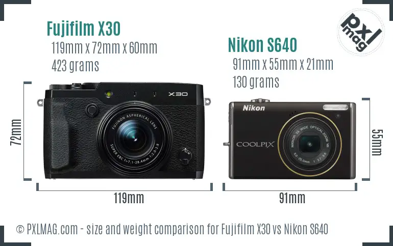 Fujifilm X30 vs Nikon S640 size comparison