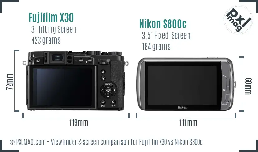 Fujifilm X30 vs Nikon S800c Screen and Viewfinder comparison