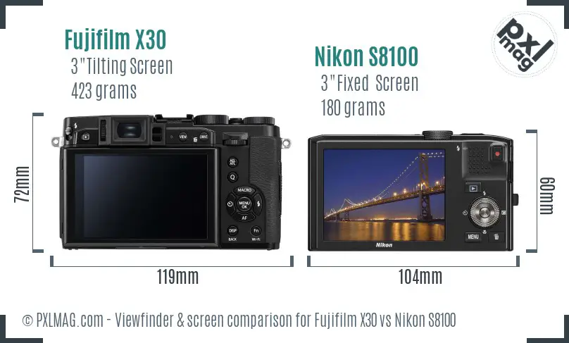 Fujifilm X30 vs Nikon S8100 Screen and Viewfinder comparison