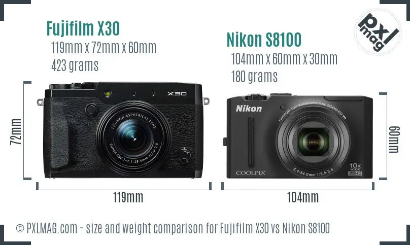 Fujifilm X30 vs Nikon S8100 size comparison