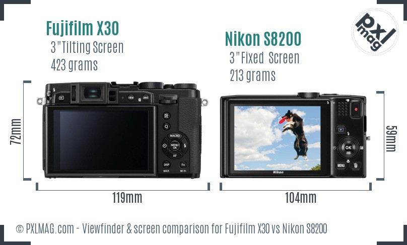 Fujifilm X30 vs Nikon S8200 Screen and Viewfinder comparison