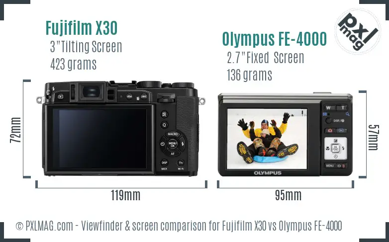 Fujifilm X30 vs Olympus FE-4000 Screen and Viewfinder comparison