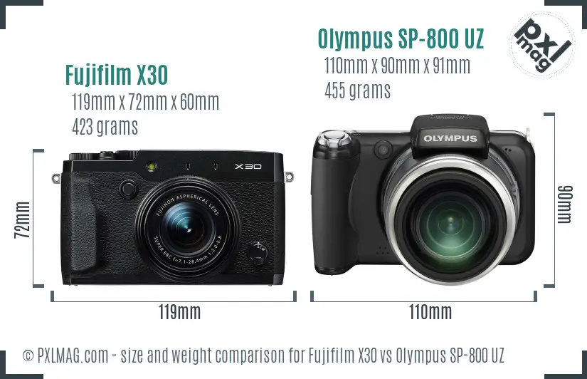 Fujifilm X30 vs Olympus SP-800 UZ size comparison Fujifilm X30 vs Olympus SP-800 UZ size comparison