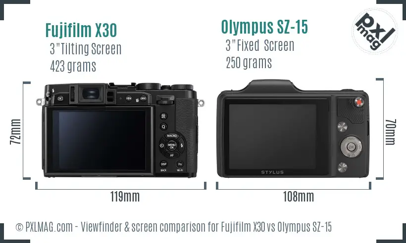 Fujifilm X30 vs Olympus SZ-15 Screen and Viewfinder comparison