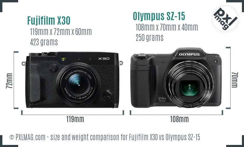 Fujifilm X30 vs Olympus SZ-15 size comparison