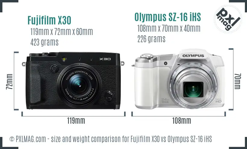 Fujifilm X30 vs Olympus SZ-16 iHS size comparison