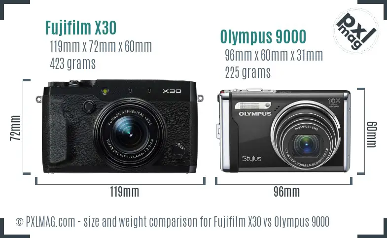 Fujifilm X30 vs Olympus 9000 size comparison