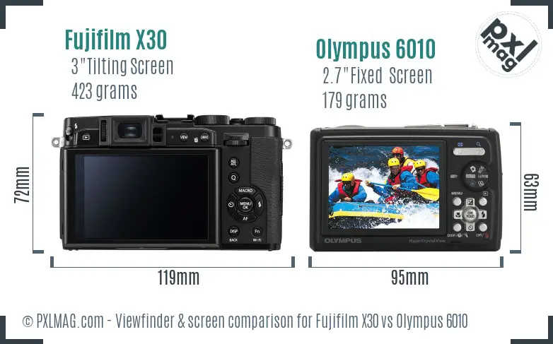 LCD screen and interface comparison