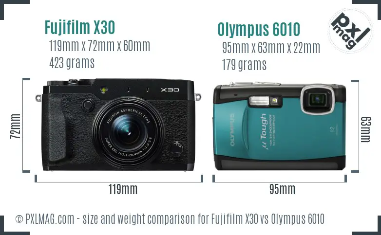 Physical size and ergonomics comparison