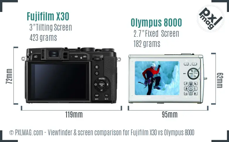 Fujifilm X30 vs Olympus 8000 Screen and Viewfinder comparison