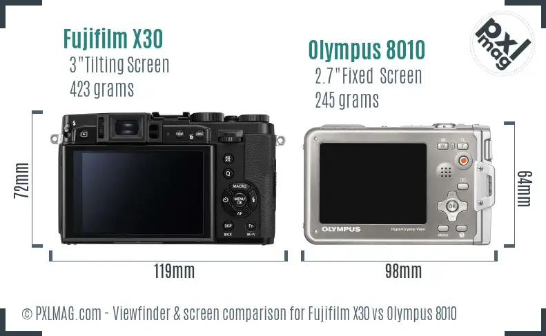 Fujifilm X30 vs Olympus 8010 Screen and Viewfinder comparison