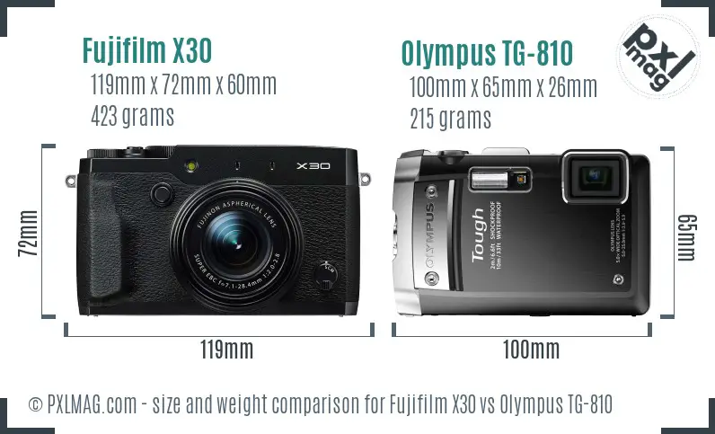 Fujifilm X30 vs Olympus TG-810 size comparison