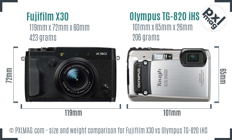 Fujifilm X30 vs Olympus TG-820 iHS size comparison