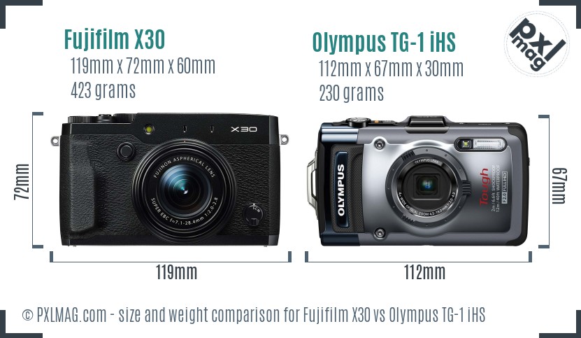Fujifilm X30 vs Olympus TG-1 iHS size comparison