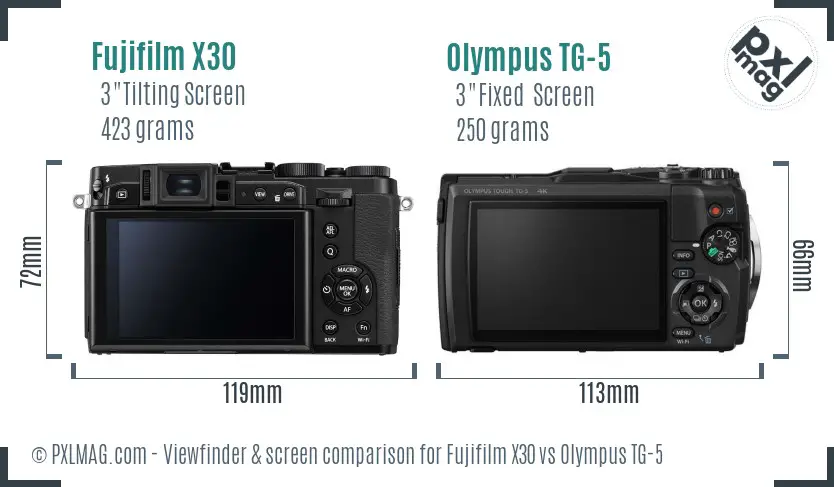 Back screen and LCD interface differences